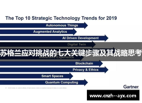 苏格兰应对挑战的七大关键步骤及其战略思考
