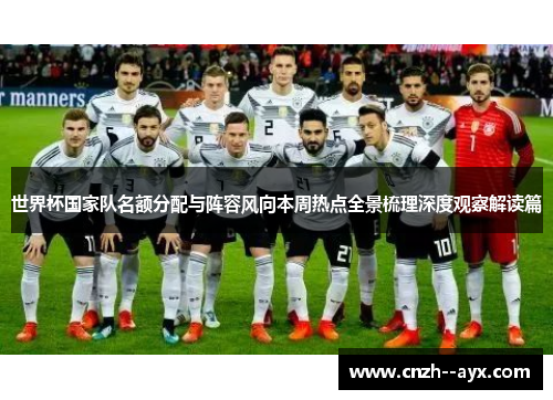 世界杯国家队名额分配与阵容风向本周热点全景梳理深度观察解读篇