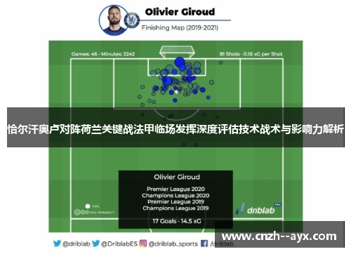 恰尔汗奥卢对阵荷兰关键战法甲临场发挥深度评估技术战术与影响力解析