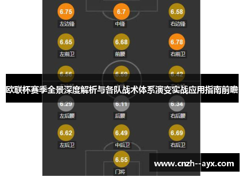 欧联杯赛季全景深度解析与各队战术体系演变实战应用指南前瞻