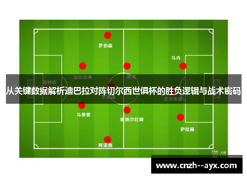 从关键数据解析迪巴拉对阵切尔西世俱杯的胜负逻辑与战术密码