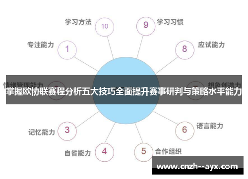 掌握欧协联赛程分析五大技巧全面提升赛事研判与策略水平能力